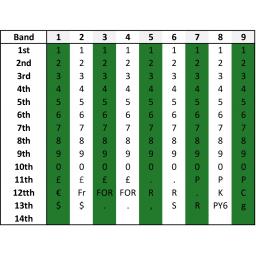 MOTEX-2612-9 Band Layout.jpg