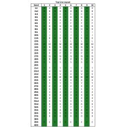 Lynx-CA17-Band Layout - TOP.jpg