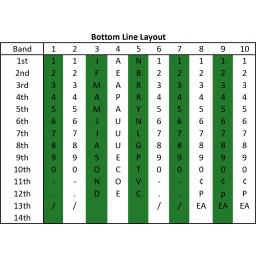 LYNX-C20D-Band Layout J Bottom.jpg