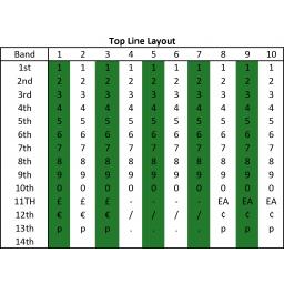 LYNX-C20D-Band Layout Top.jpg