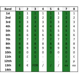 PUMA-PJ8-Band Layout.jpg