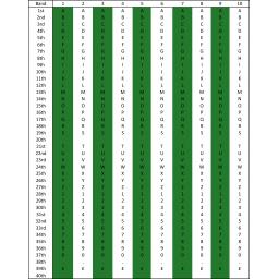 LYNX-1 Line Alpha-Band Layout B.jpg