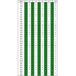 LYNX-2 Line Alpha-Band Layout.jpg