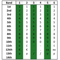 LYNX-DBH6-Band Layout J.jpg