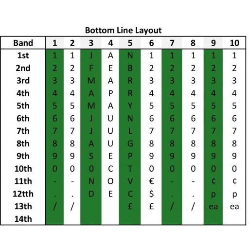 LYNX-DBC20-Band Layout-Bottom.jpg