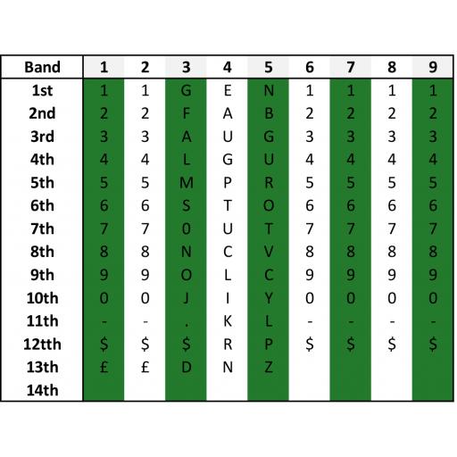 MOTEX-DATE CODER-Band Layout.jpg