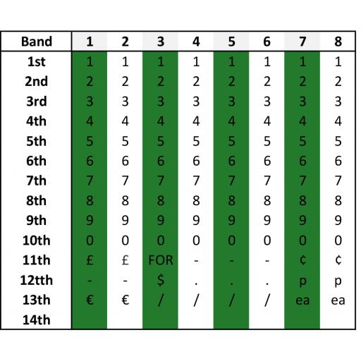 PUMA-PJH8-Band Layout.jpg