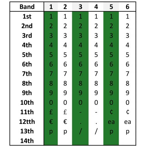 LYNX-DBC6-Band Layout J.jpg