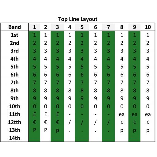 LYNX-DBC20-Band Layout-Top.jpg