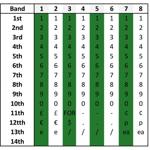 LYNX-DBC8-Band Layout J.jpg