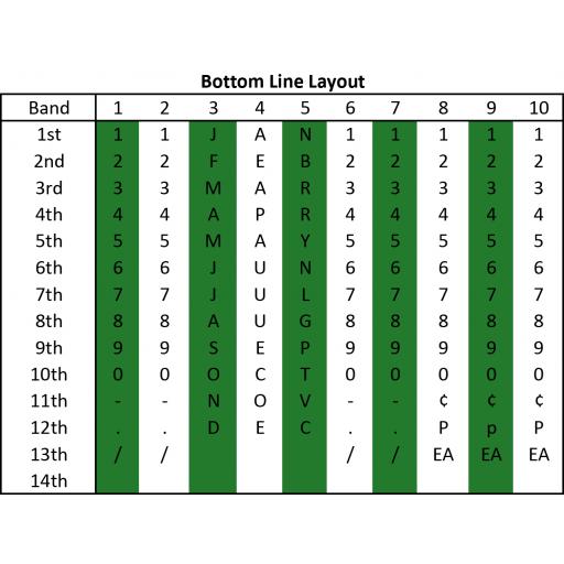 LYNX-C20D-Band Layout J Bottom.jpg