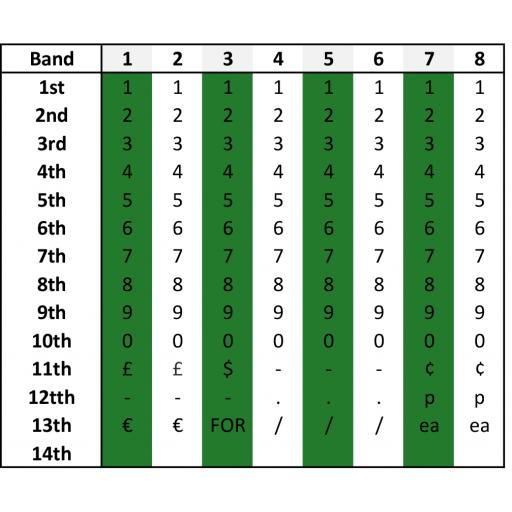 PUMA-PJ8-Band Layout.jpg