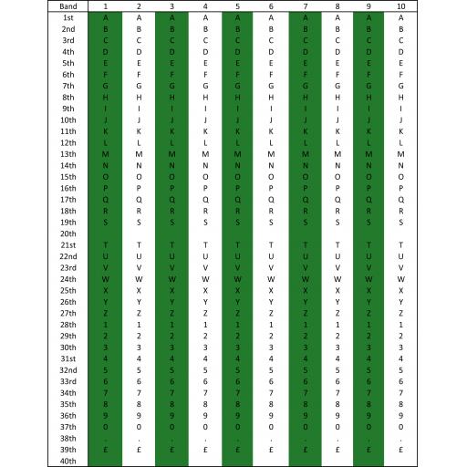 LYNX-1 Line Alpha-Band Layout B.jpg