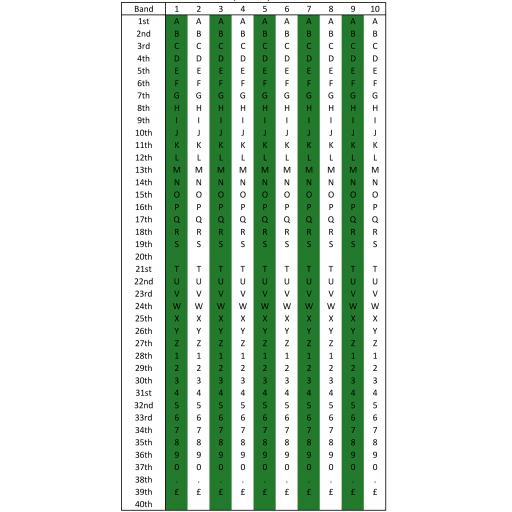 LYNX-2 Line Alpha-Band Layout.jpg