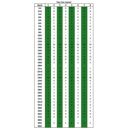 LYNX-S16A-Band Layout-Top.jpg