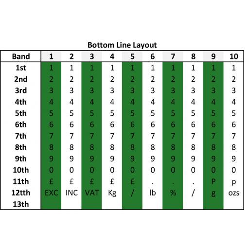 MOTEX-2616ACE-Band Layout-Bottom.jpg